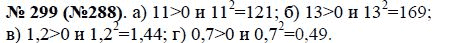 Ответ к задаче № 299 (288) - Ю.Н. Макарычев, гдз по алгебре 8 класс